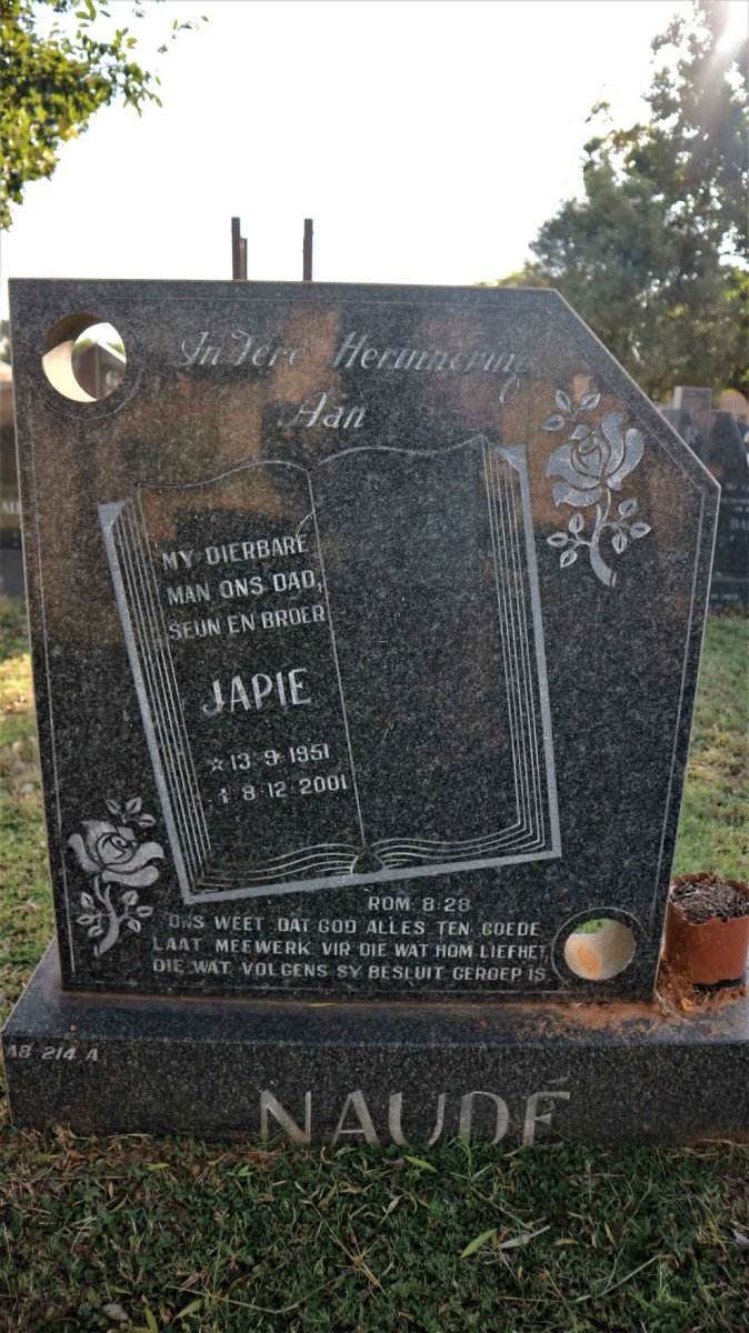 NAUDE Japie 1951-2001