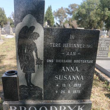 BROODRYK Anna Susanna 1973-1975