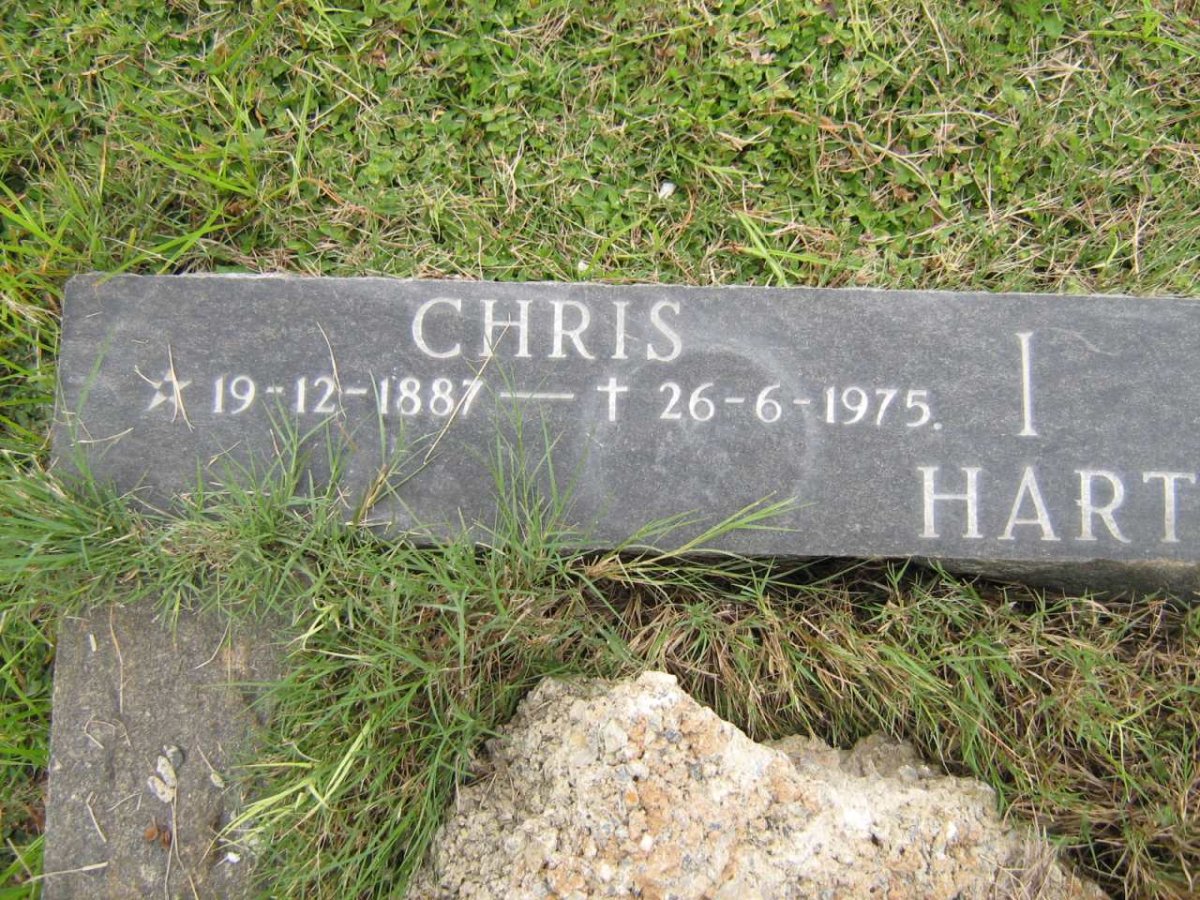 HART Chris 1887-1975