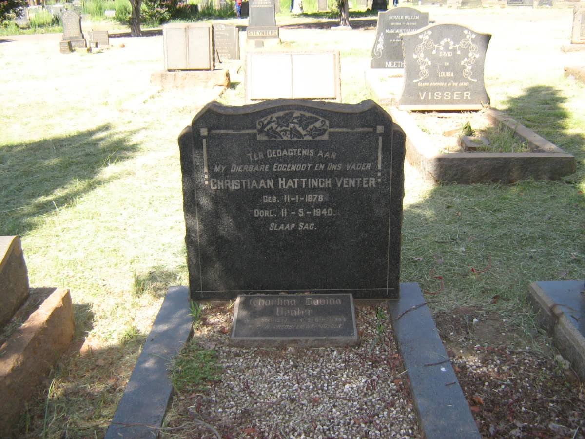 VENTER Christiaan Hattingh 1878-1940 &amp; Charlina Davina 1877-1954