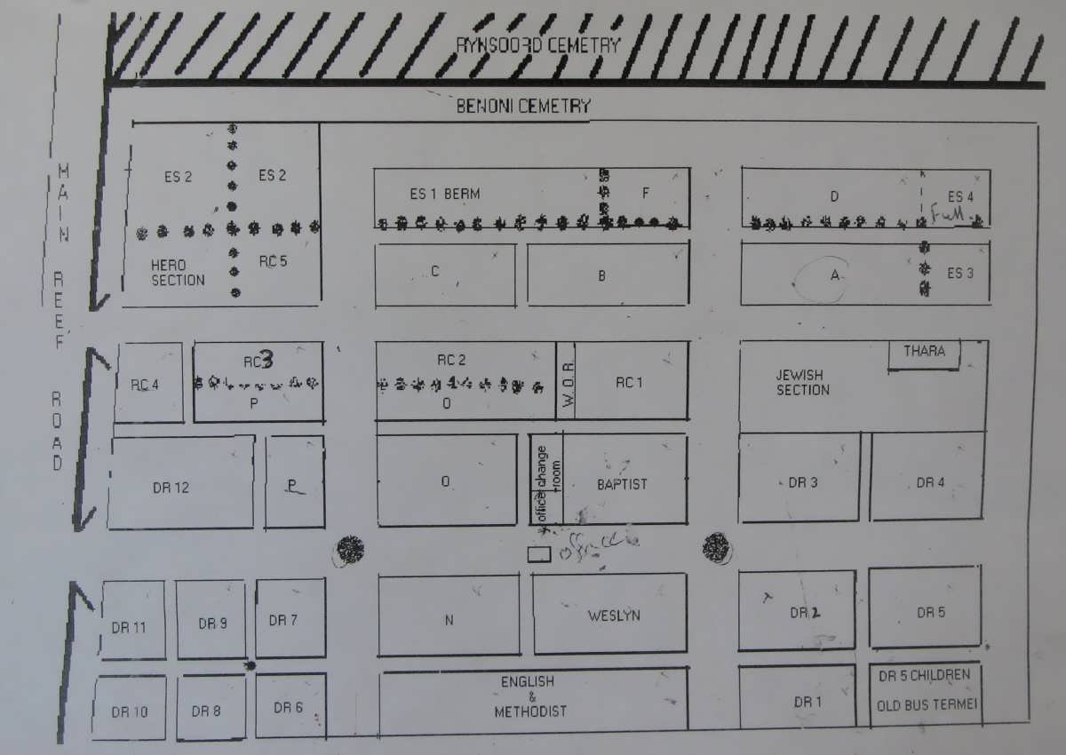 2. Overview