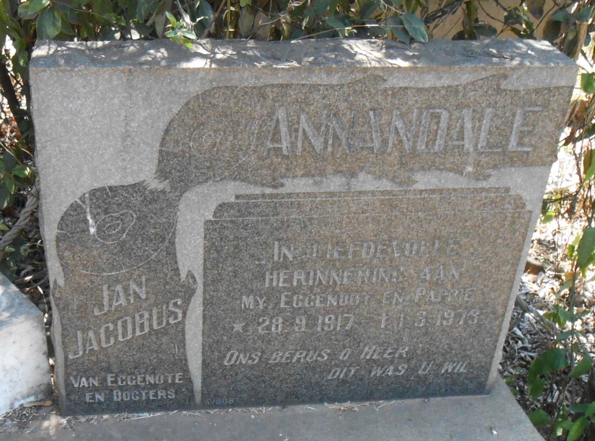 ANNANDALE Jan Jacobus 1917-1973