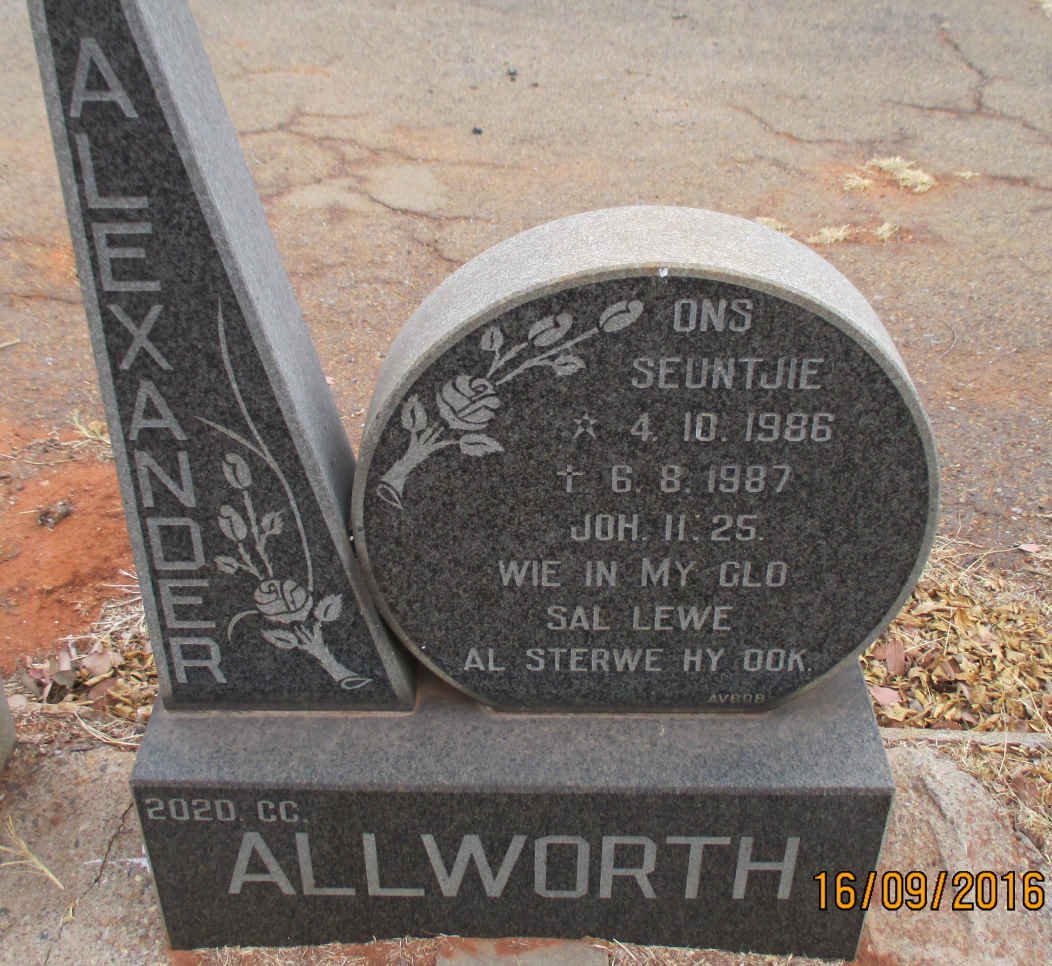 ALLWORTH Alexander 1986-1987