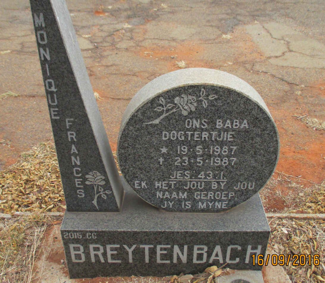 BREYTENBACH Monique Frances 1987-1987