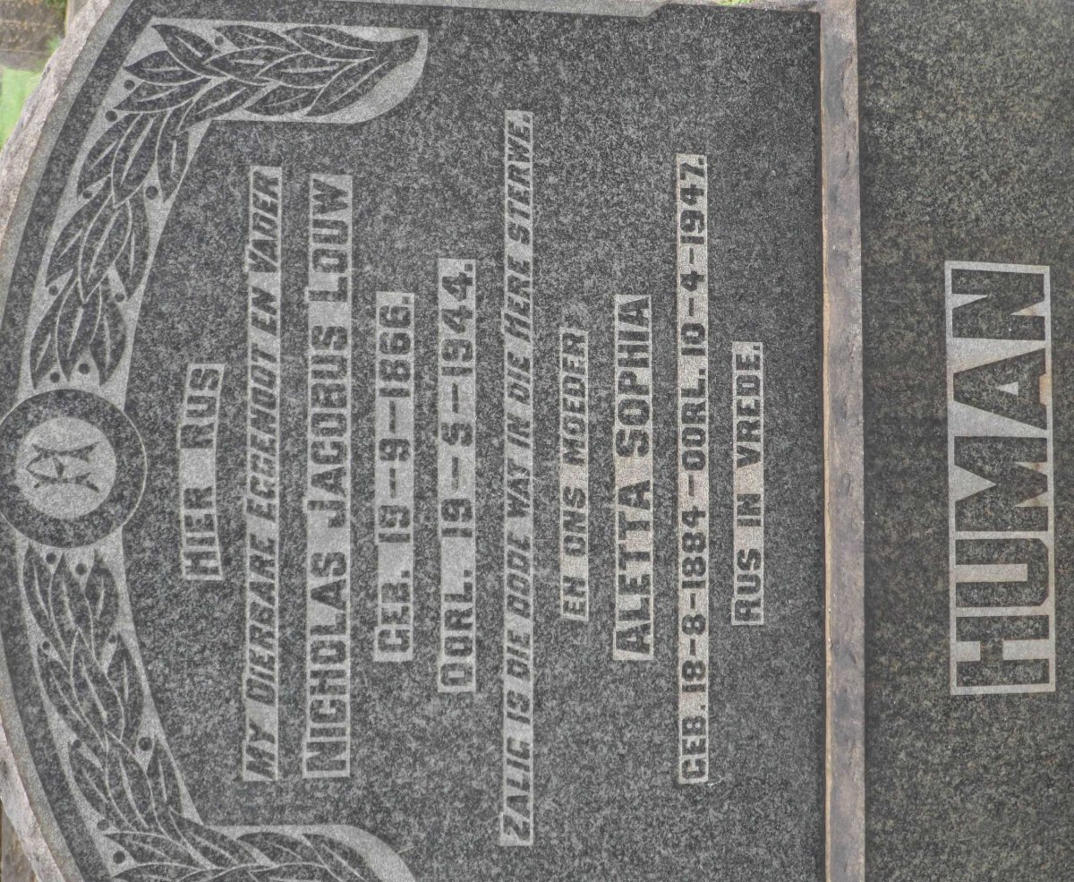 HUMAN Nicholas Jacobus Louw 1866-1944 &amp; Aletta Sophia 1884-1947