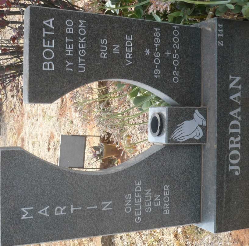 JORDAAN Martin 1981-2001