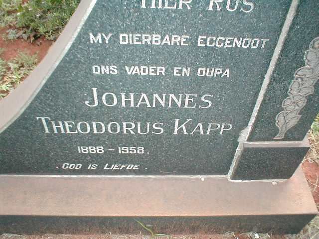 KAPP Johannes Theodorus 1888-1958
