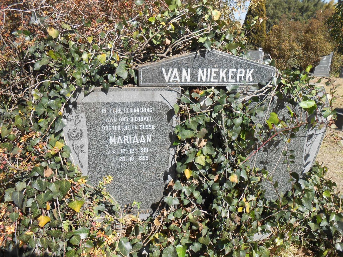 NIEKERK Mariaan, van 1981-1995