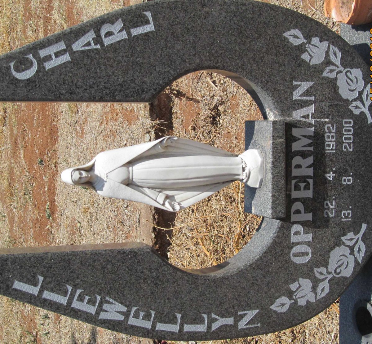 OPPERMAN Llewellyn Charl 1982-2000
