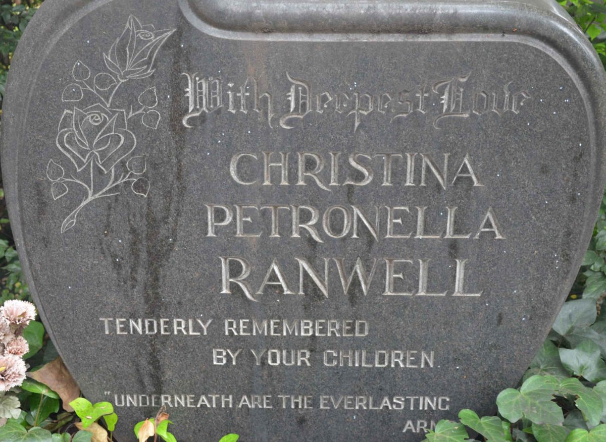 RANWELL Christina Petronella