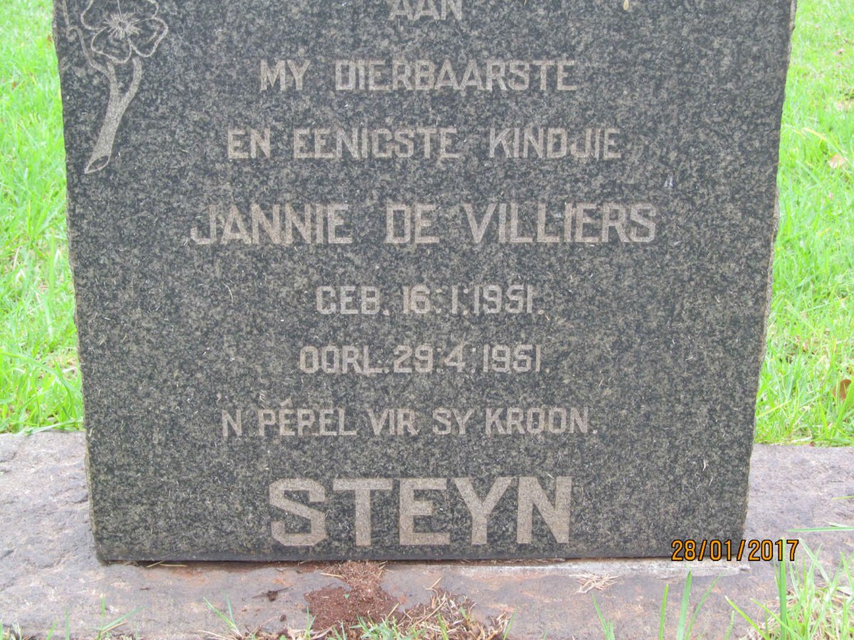 STEYN Jannie de Villiers 1951-1951