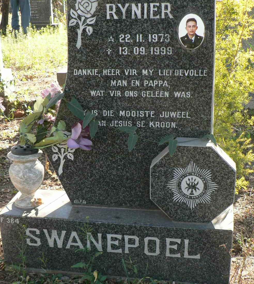 SWANEPOEL Rynier 1973-1999