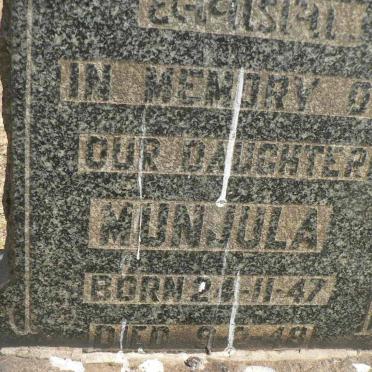 ? Munjula 1947-1948