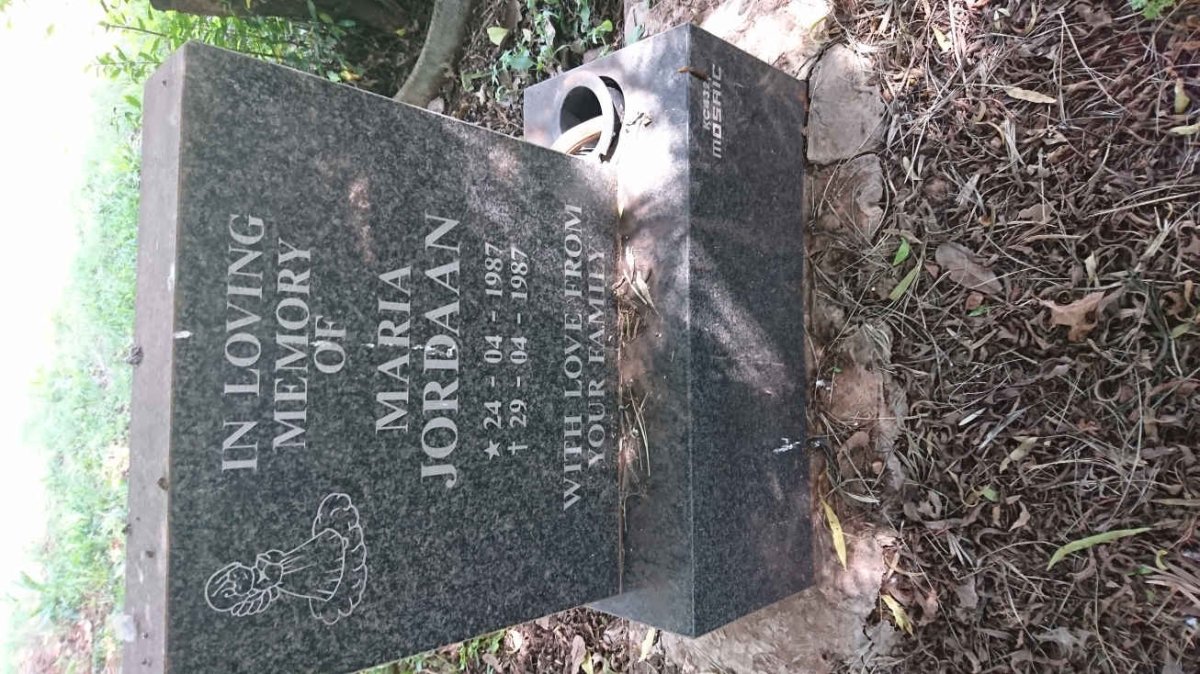 JORDAAN Maria 1987-1987