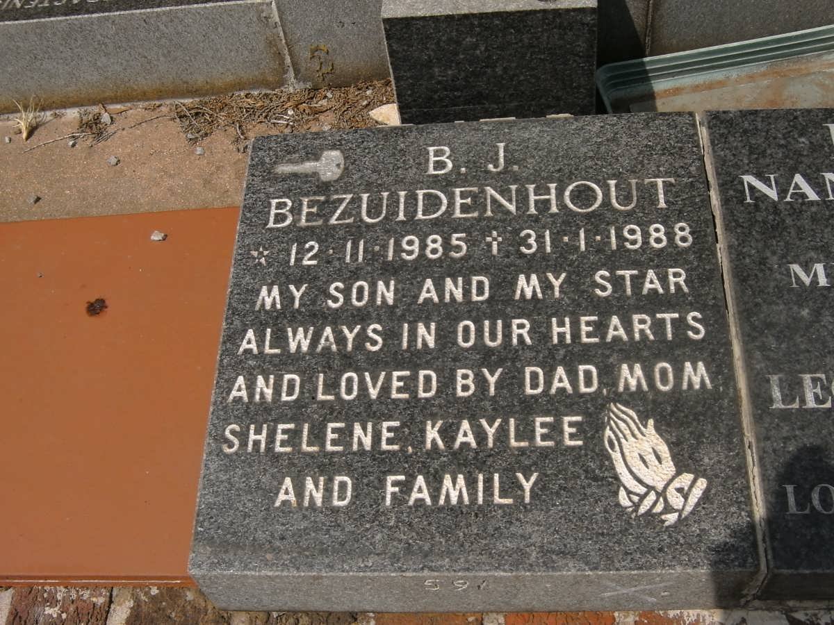 BEZUIDENHOUT B.J. 1985-1988