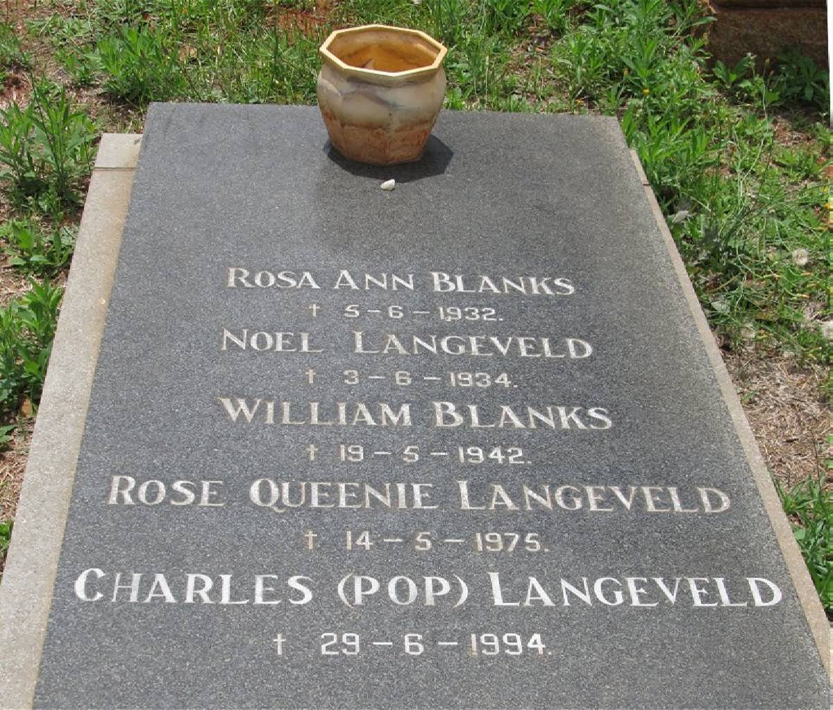 BLANKS Rosa Ann -1932