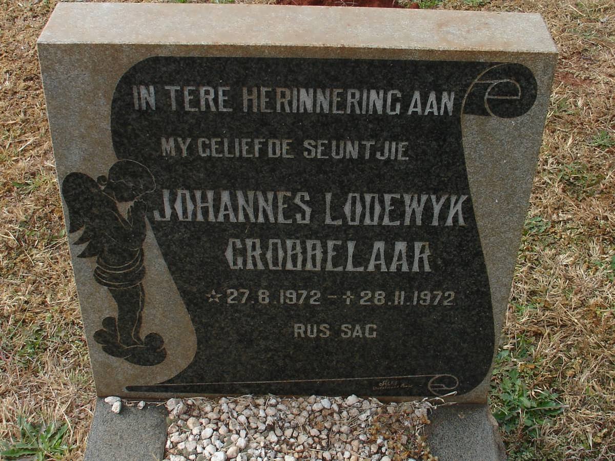 GROBBELAAR Johannes Lodewyk 1972-1972