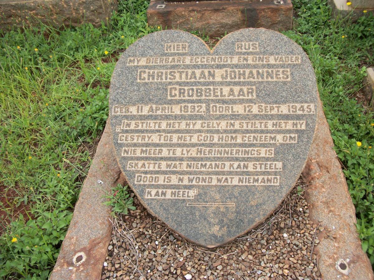 GROBBELAAR Christiaan Johannes 1892-1945