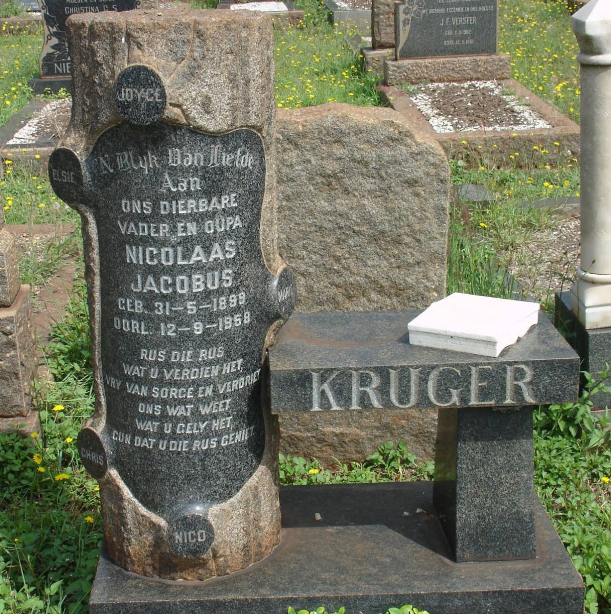 KRUGER Nicolaas Jacobus 1899-1958