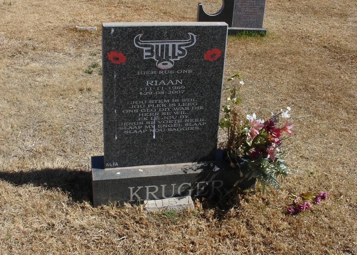 KRUGER Riaan 1969-2007
