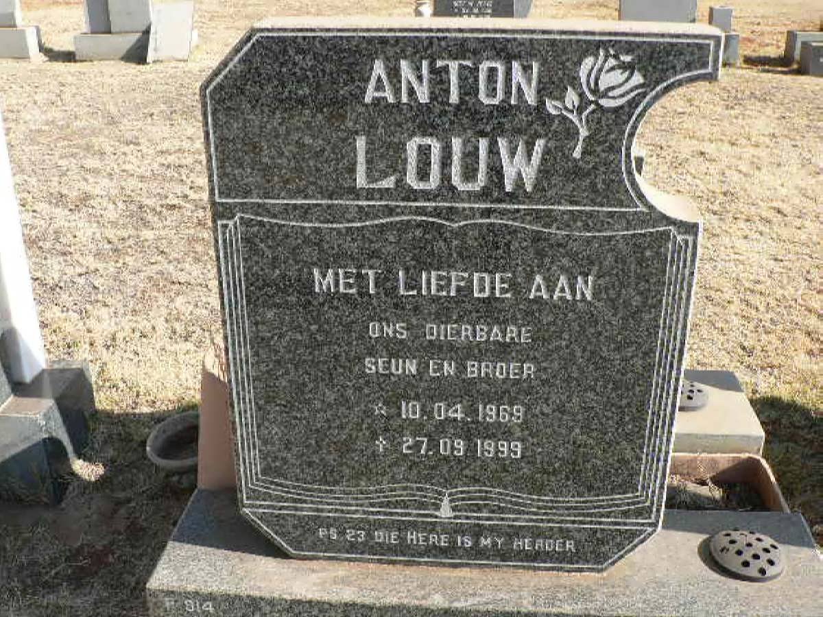 LOUW Anton 1969-1999