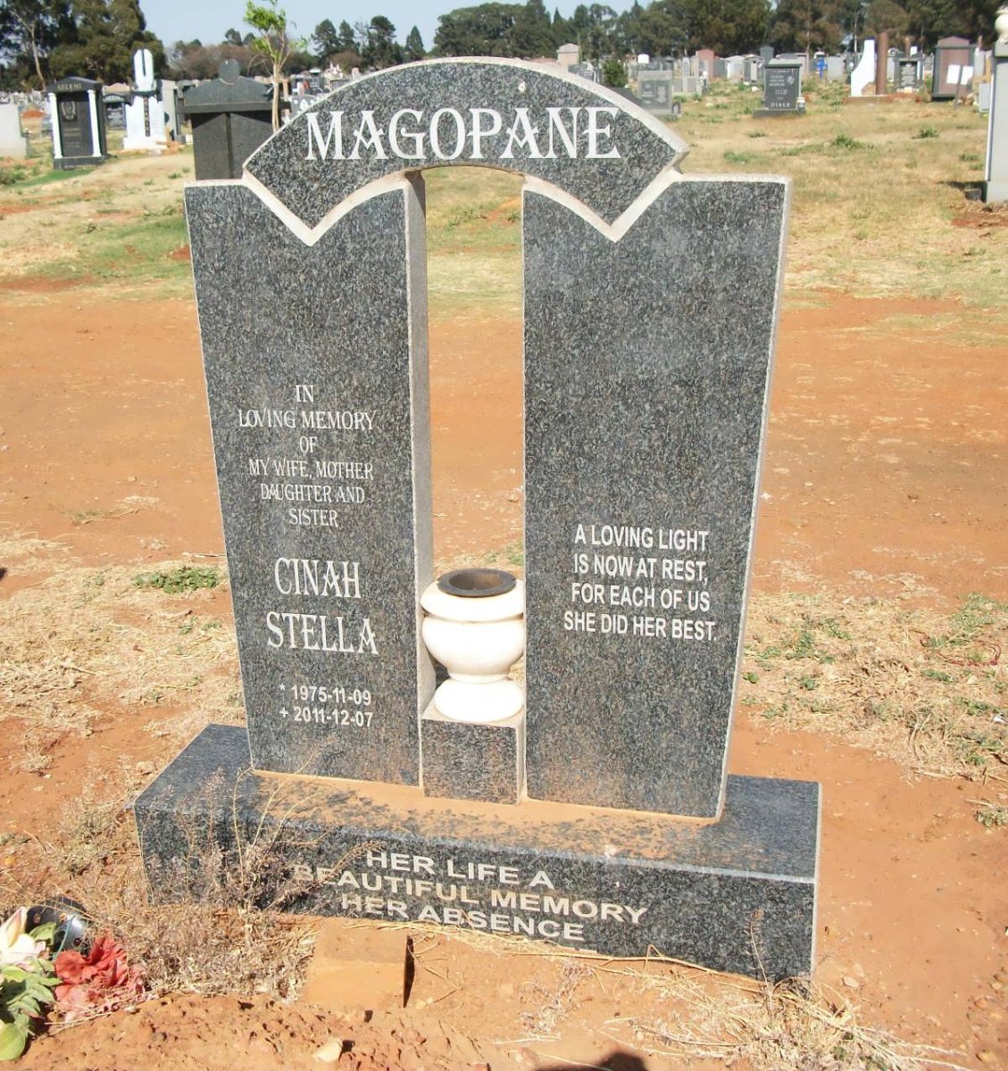 MAGOPANE Cinah Stella 1975-2011