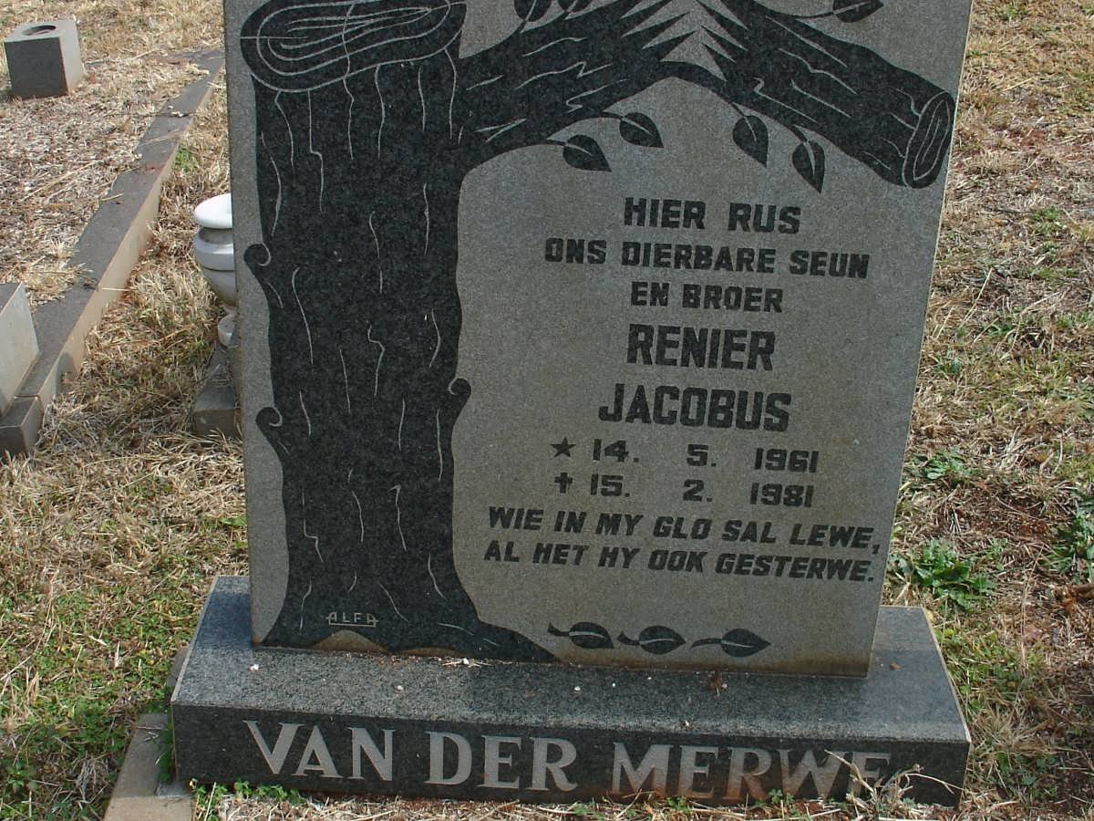 MERWE Renier Jacobus, van der 1961-1981
