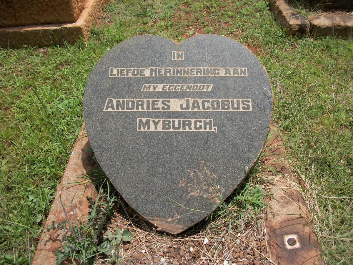MYBURGH Andries Jacobus