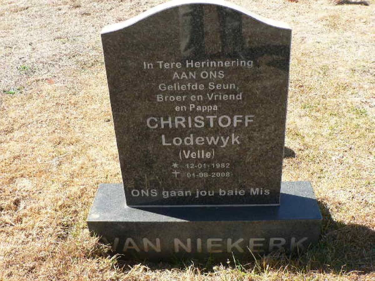 NIEKERK Christoff Lodewyk, van 1982-2008