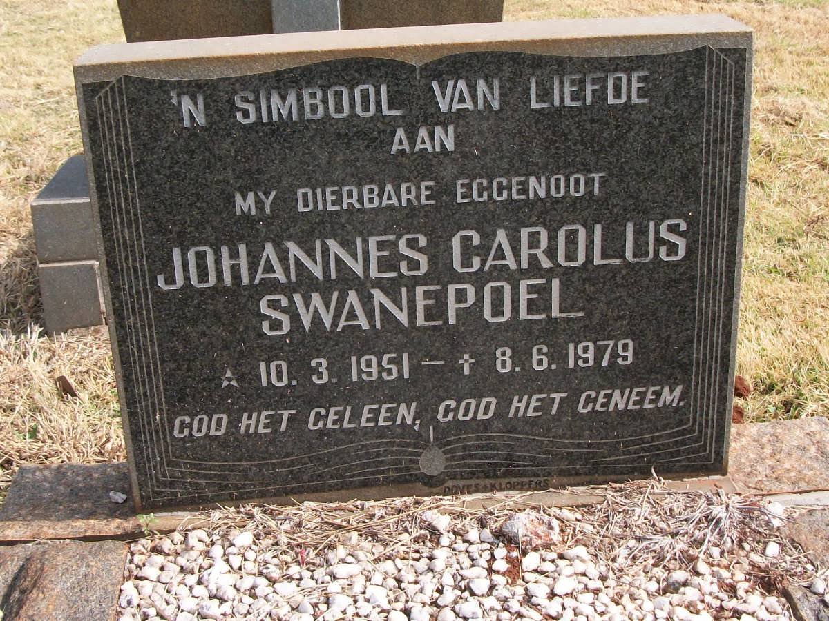 SWANEPOEL Johannes Carolus 1951-1979