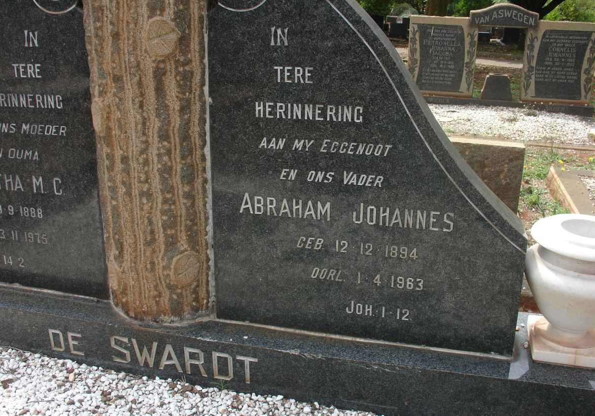 SWARDT, Abraham Johannes, de 1894-1963