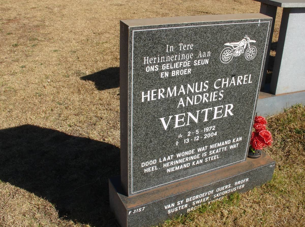 VENTER Hermanus Charel Andries 1972-2004