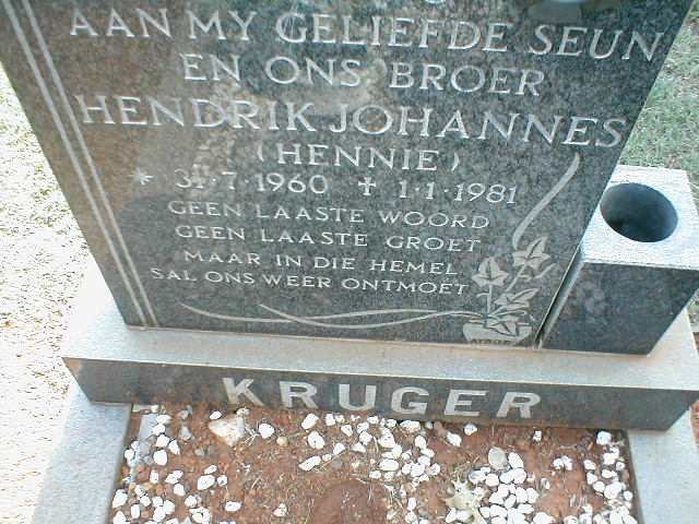 KRUGER Hendrik Johannes 1960-1981