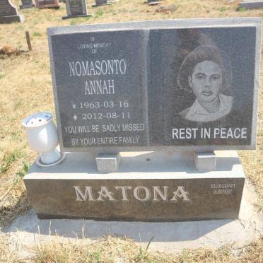 MATONA Nomasonto Annah 1963-2012