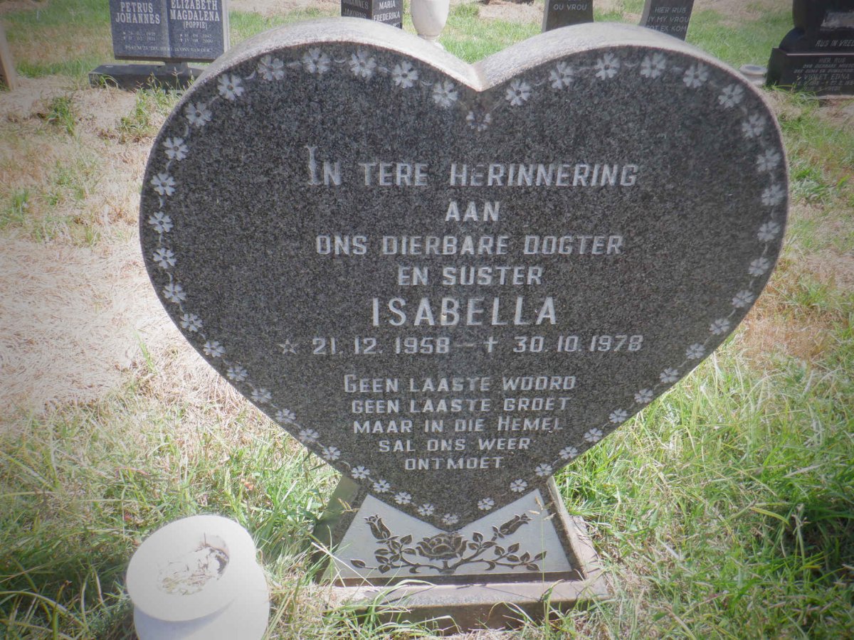 ? Isabella 1958-1978