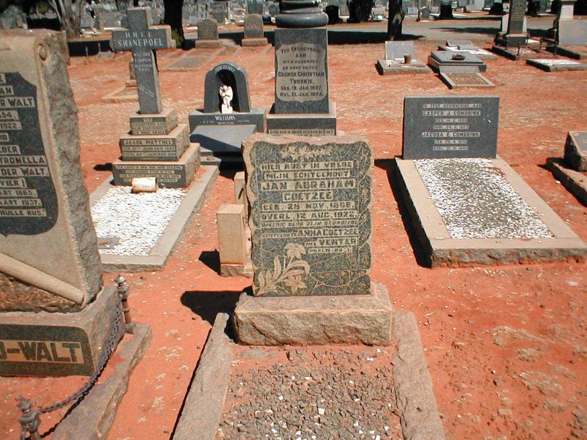 COETZEE Jan Abraham 1868-1922
