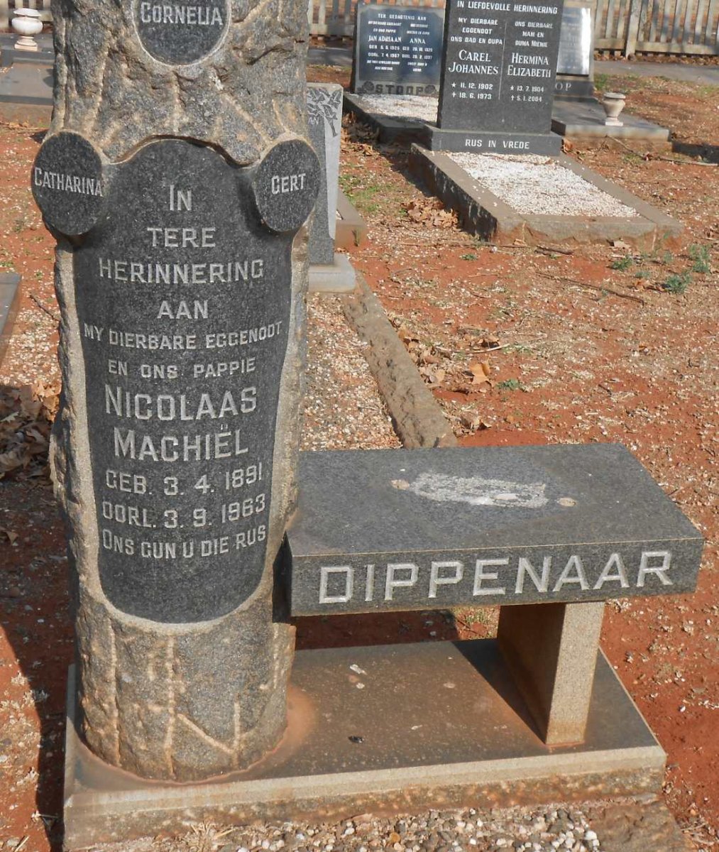 DIPPENAAR Nicolaas Machiel 1891-1983