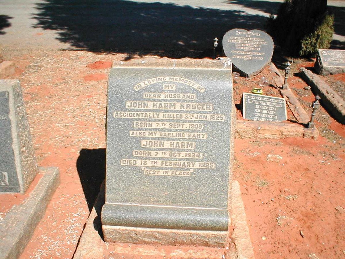 KRUGER John Harm 1900-1925 :: KRUGER John Harm 1924-1925