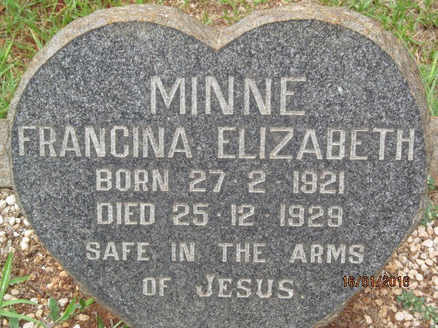 MINNE Francina Elizabeth 1921-1929