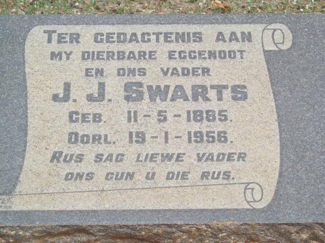 SWARTS J.J. 1885-1956