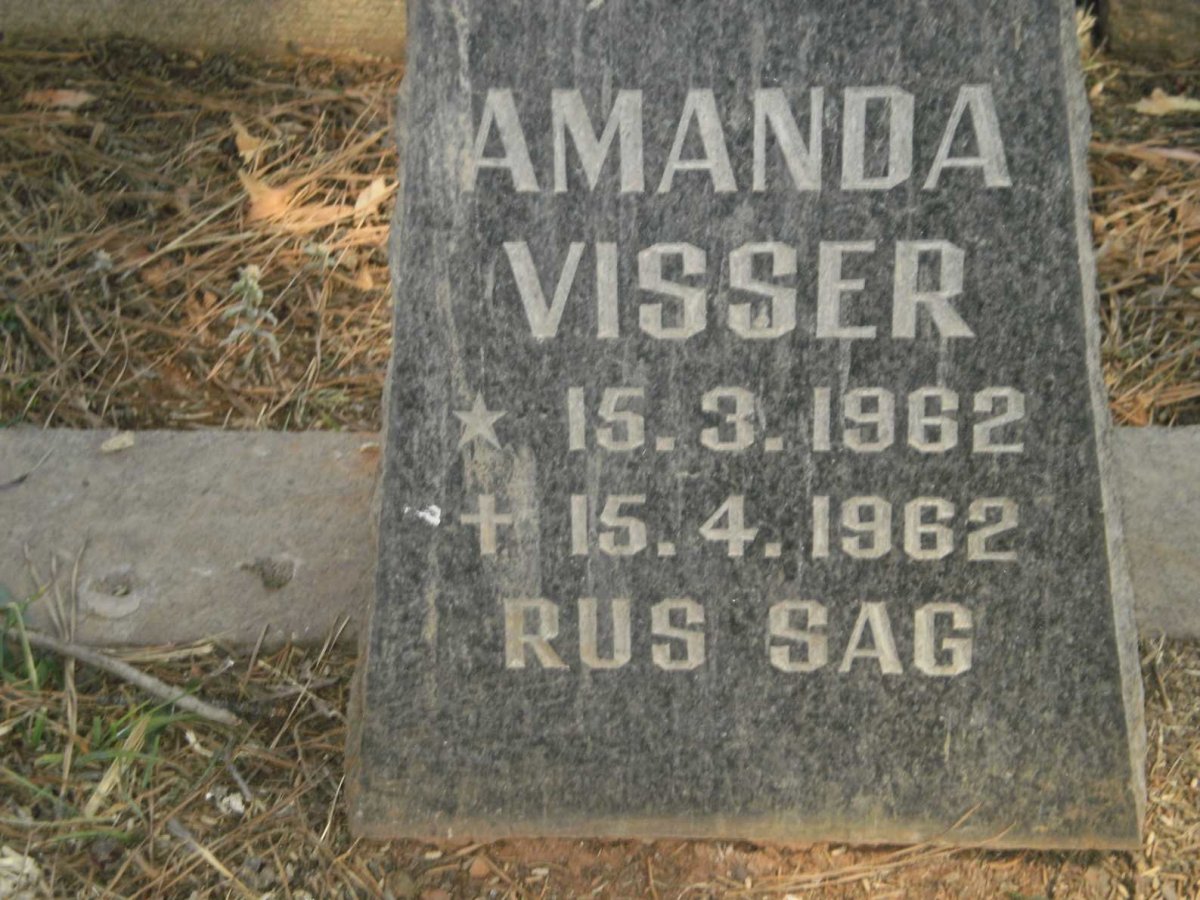 VISSER Amanda 1962-1962