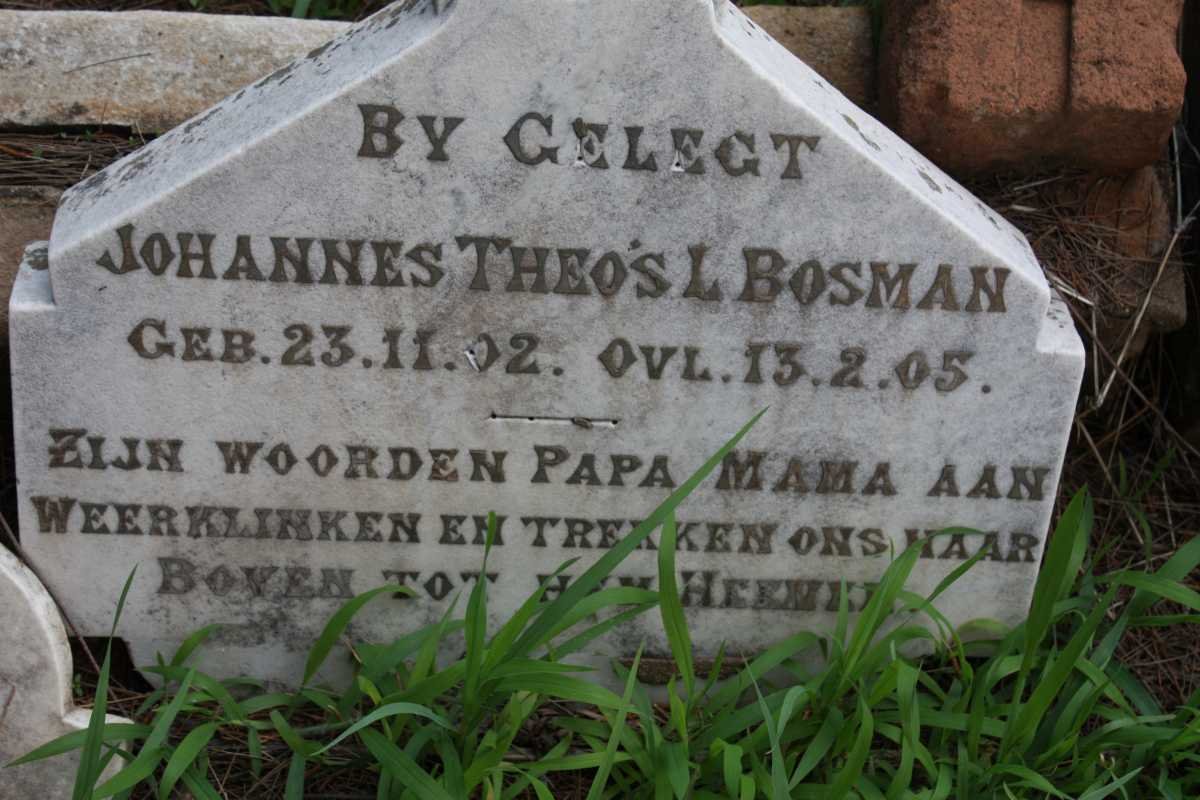BOSMAN J.I. 1892-1901 :: BOSMAN Johannes Theo's L. 1902-1905