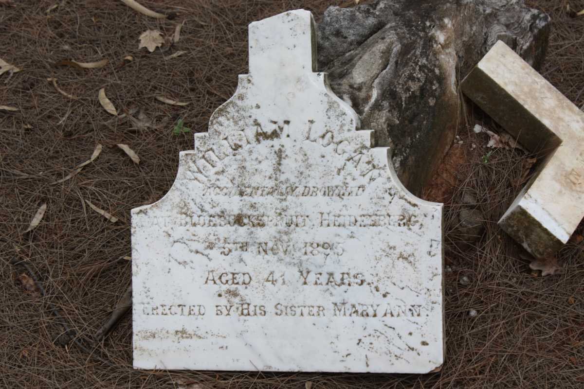 LOGAN William -1895