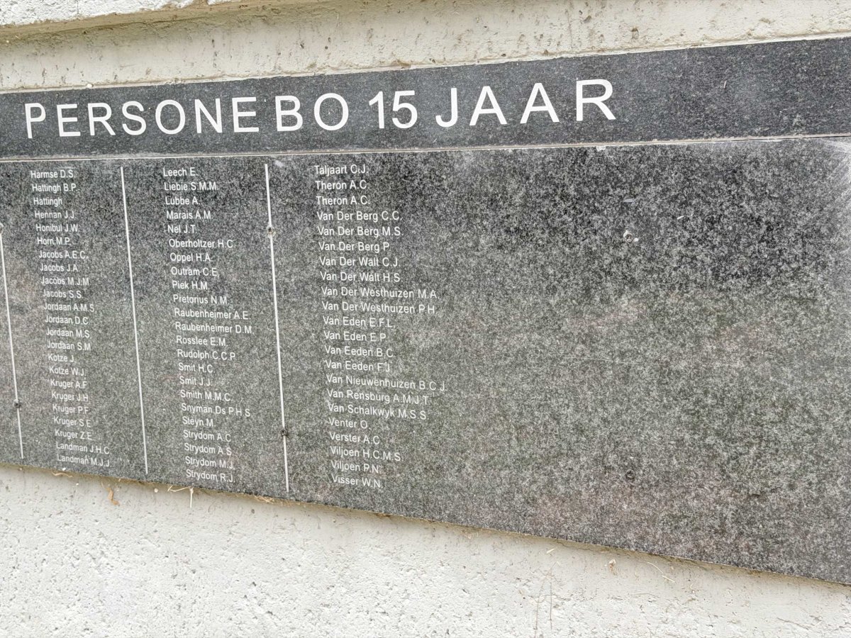 Heidelberg Konsentrasiekamp sterftes Persone bo 15 jaar_2