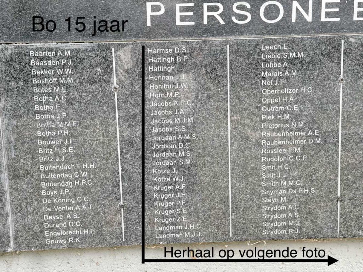 Heidelberg Konsentrasiekamp sterftes Persone bo 15 jaar_1