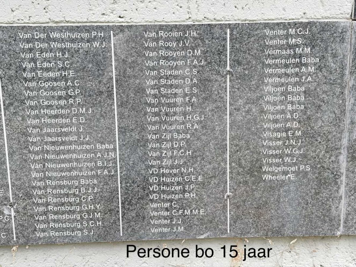 Heidelberg Konsentrasiekamp sterftes Kinders 15 jaar en jonger_7