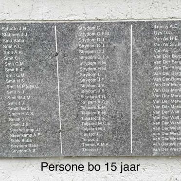 Heidelberg Konsentrasiekamp sterftes Kinders 15 jaar en jonger_6