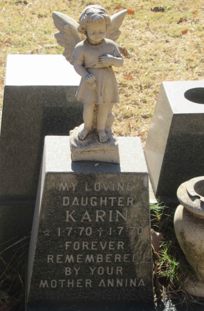 ? Karin 1970-1970