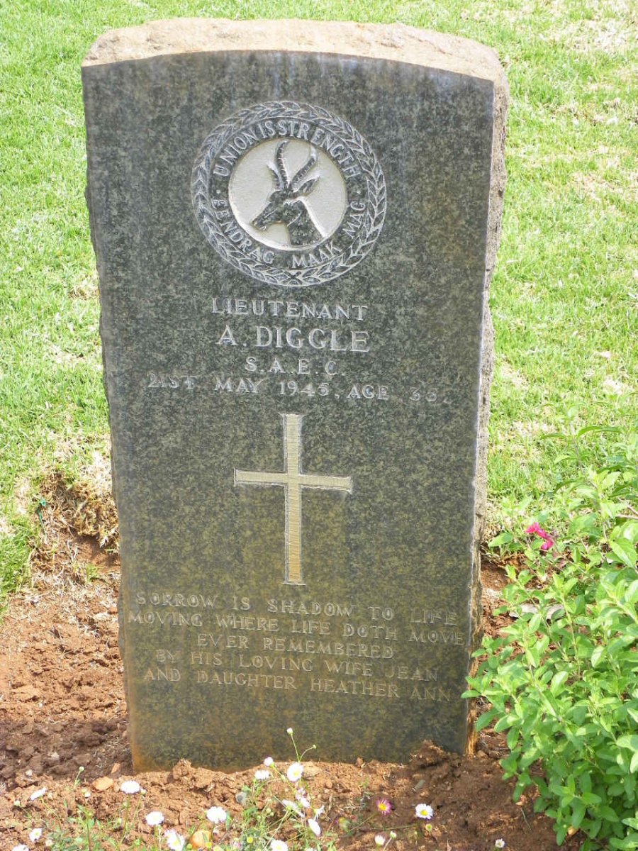 DIGGLE A. -1945