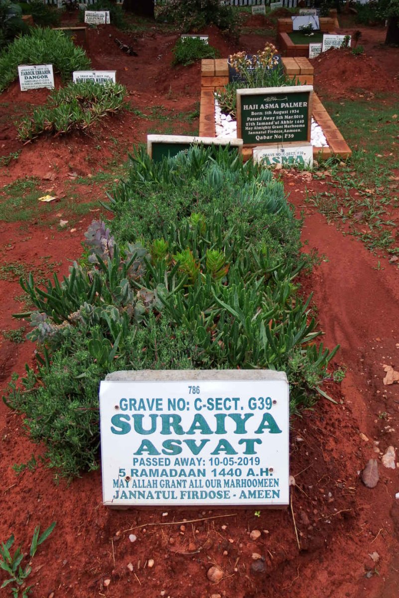 ASVAT Suraiya -2019